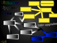 Ultimate Upgrade Tree cover